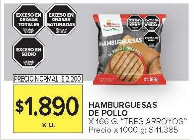 Hamburguesas de Pollo