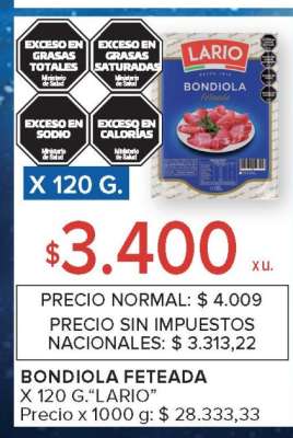 Bondiola feteada