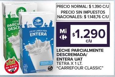 Leche Parcialmente Descremada/Entera UAT