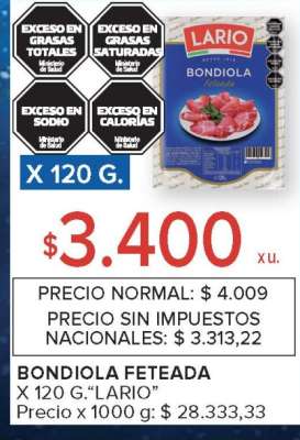 Bondiola feteada