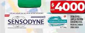 Sensodyne Crema Dental Limpieza Profunda