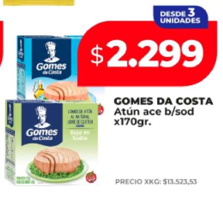 Gomes da Costa